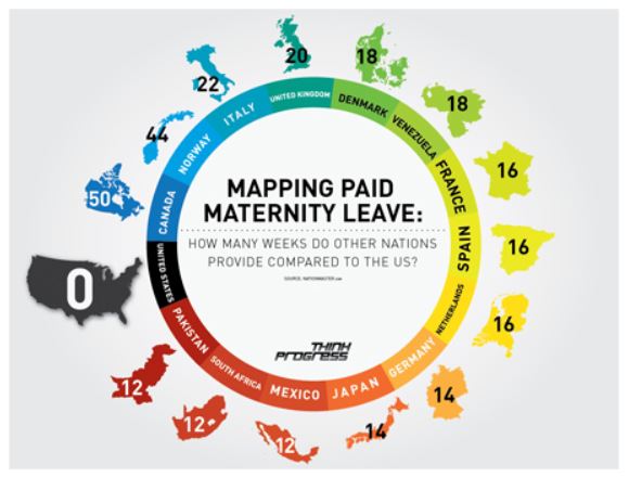 the-time-is-right-for-the-family-act-paid-parental-leave-huffpost