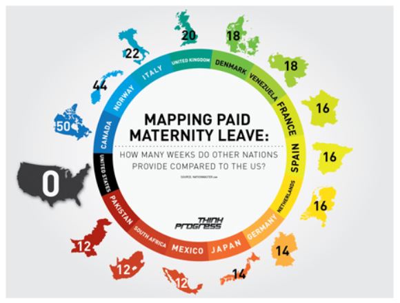 The Time Is Right For The FAMILY Act Paid Parental Leave HuffPost