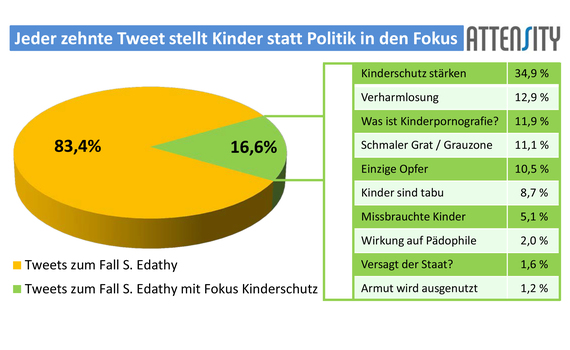 2014-02-21-aAttensityHuffingtonPostBeitragSebastianEdathy21.02.jpg