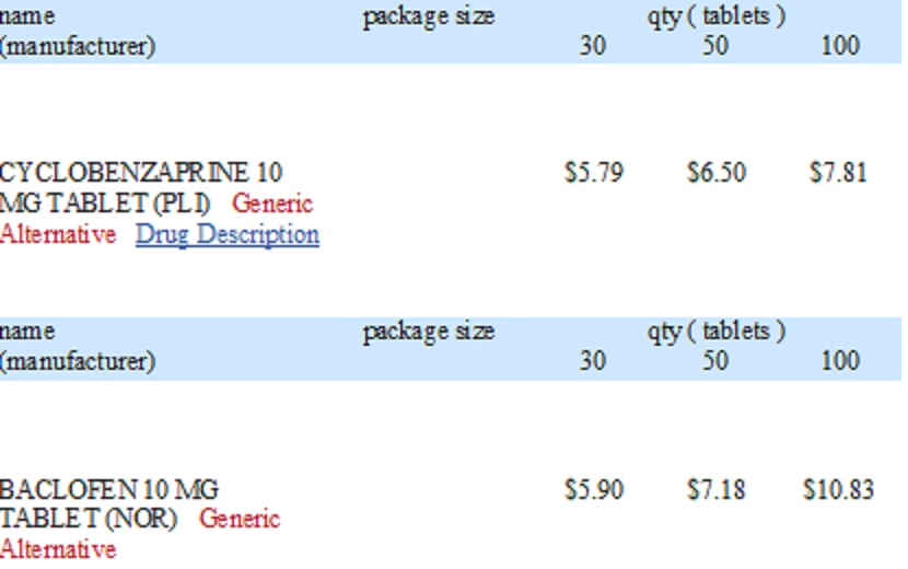 Ciprodex Ciprofloxacin and Dexamethasone