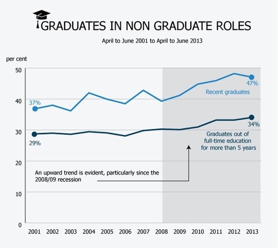 2014-03-12-GraduatesinnongraduateworkBrianJohnSpencer.jpg