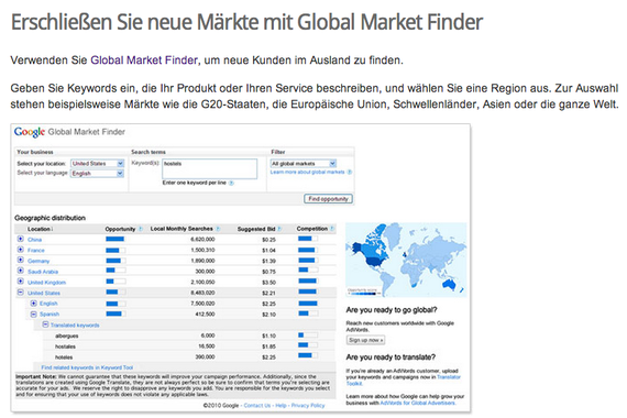 2014-03-23-ErschlieenSieneueMrktemitGlobalMarketFinder.png