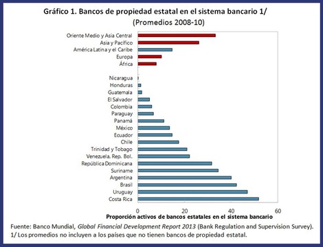 2014-04-03-Publicbankschart1.jpg