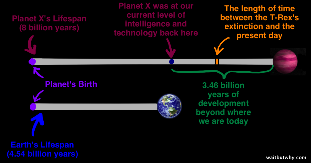 2014-06-12-2timeline221024x537.png