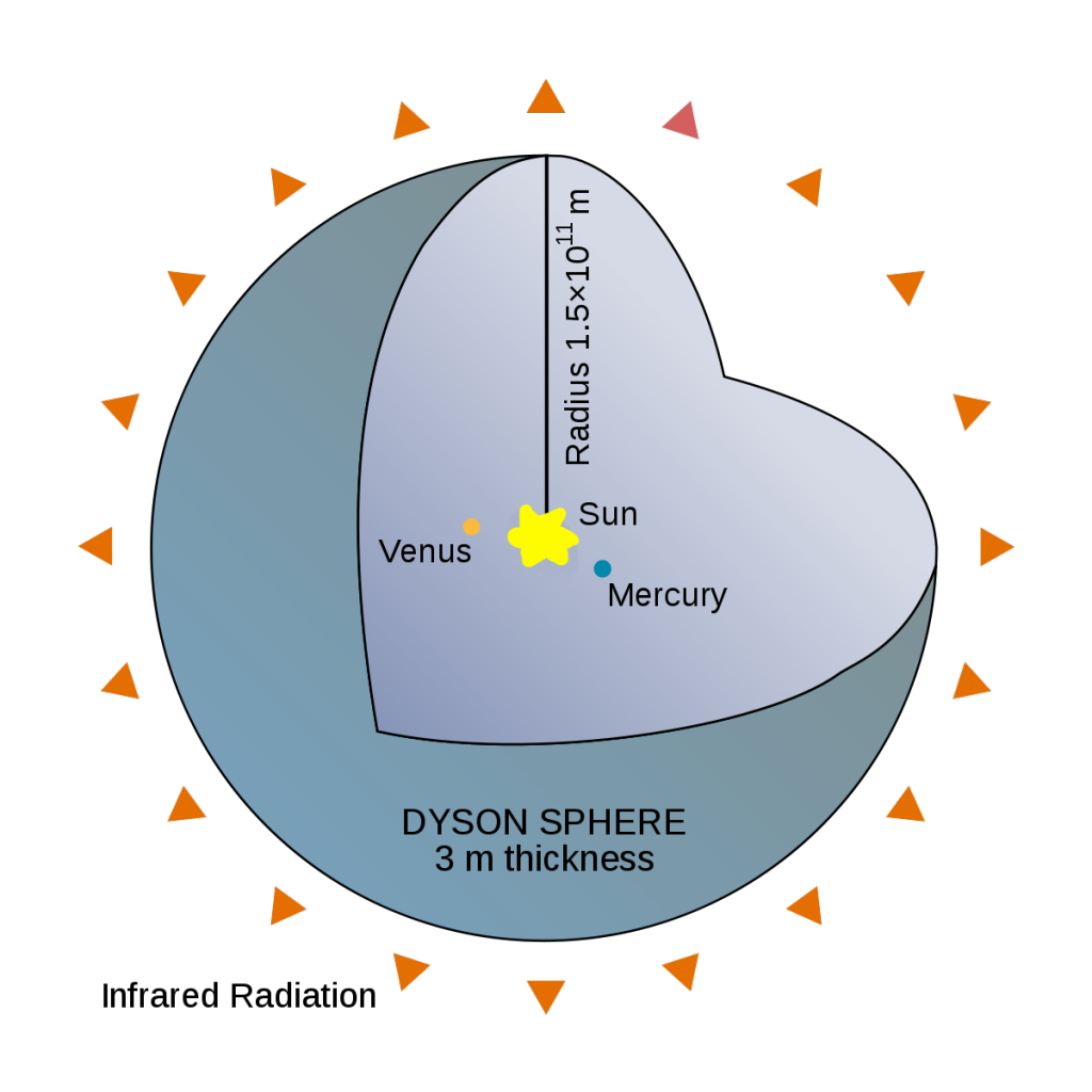 2014-06-12-DysonSphere1024x1024.png