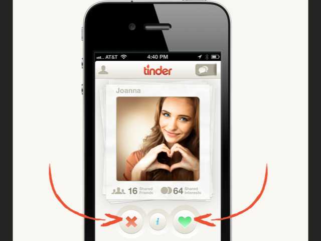 Tinder and Human Nature: How and Why Tinder Works | Ross A. Rosenberg