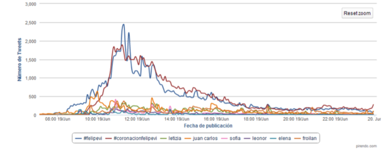2014-06-23-hashtag1.png