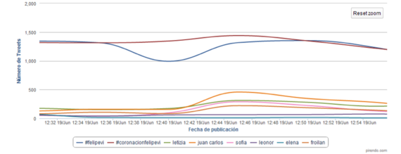 2014-06-23-hashtag3.png