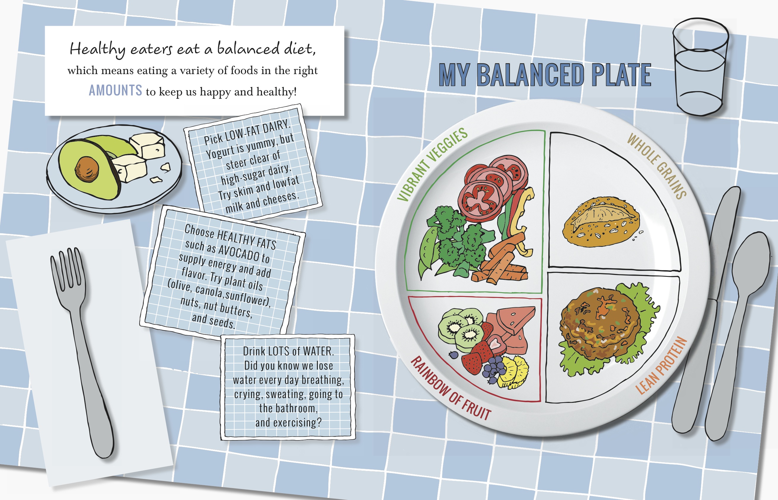 Displaying 17&gt; Images For - Nutrition Food Drawing...