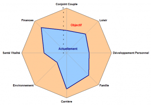 2014-07-16-graphiqueCarolineCarlicchi.png