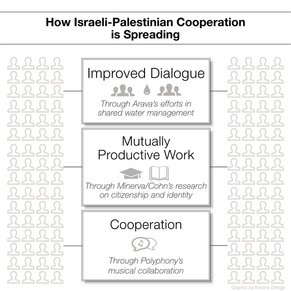 2014-08-13-IslandsofHopeGraphic.jpg