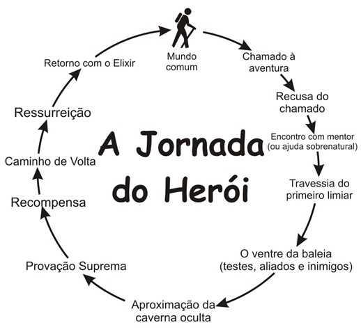2014-08-18-JornadadoHeroi.jpg