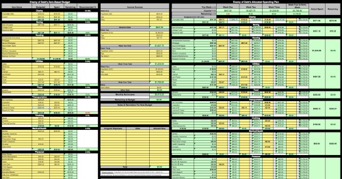 household budget worksheet dave ramsey