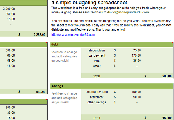 Budget Worksheet Template Family Budget Budget Spreadsheet