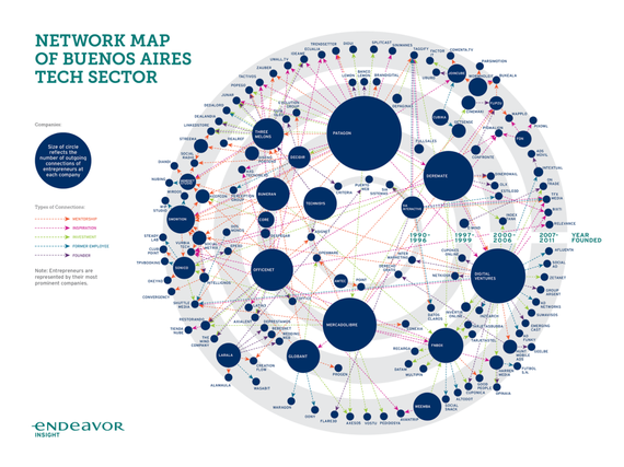 2014-08-25-networkmap.png