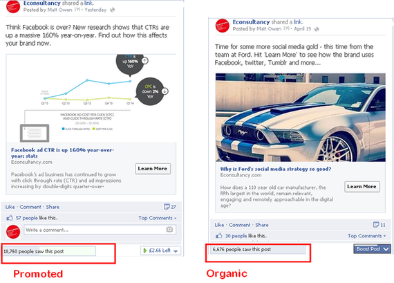 2014-08-29-promoted_postsblogfull.png