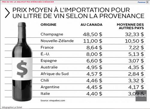 2014-09-09-SAQPrixpays.jpg