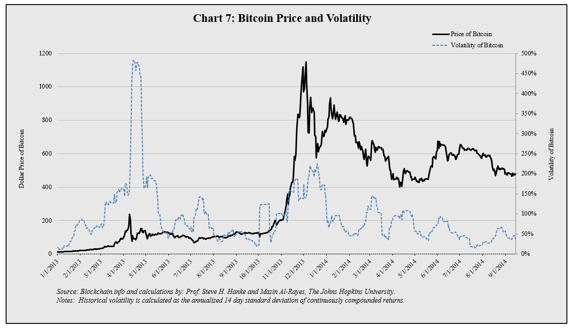 bitcoin market total buy volume