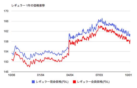 2014-10-07-73b644ff.png