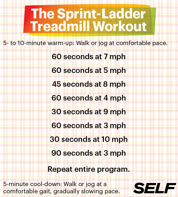 5 minute treadmill discount workout