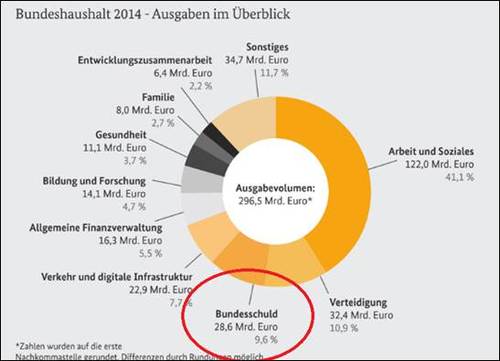 2014-10-17-tabelle.jpg