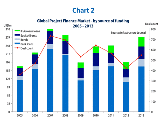 2014-11-05-LiquidityGlutFinanceDroughtchart2.gif
