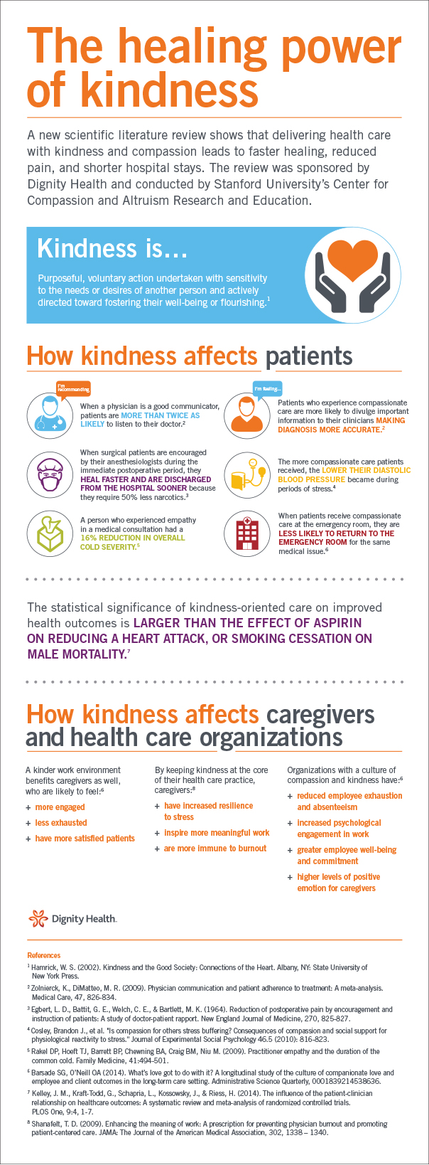 2014-11-13-CCARE_infographic_Final_2.jpg