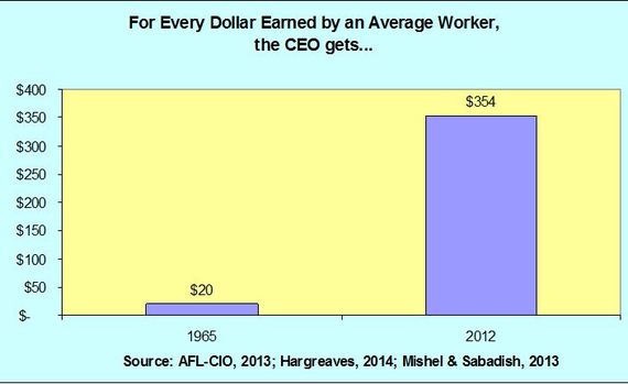 2014-11-15-aflwagegap.JPG