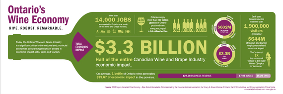 2014-11-24-Ontarioretombesvin.jpg
