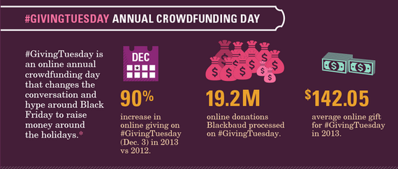 2014-11-27-GivingTuesday.png