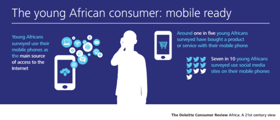 2014-12-24-www2.deloitte.comcontentdamDeloittenaDocumentsconsumerbusinessza_consumer_review_17112014.pdf.png