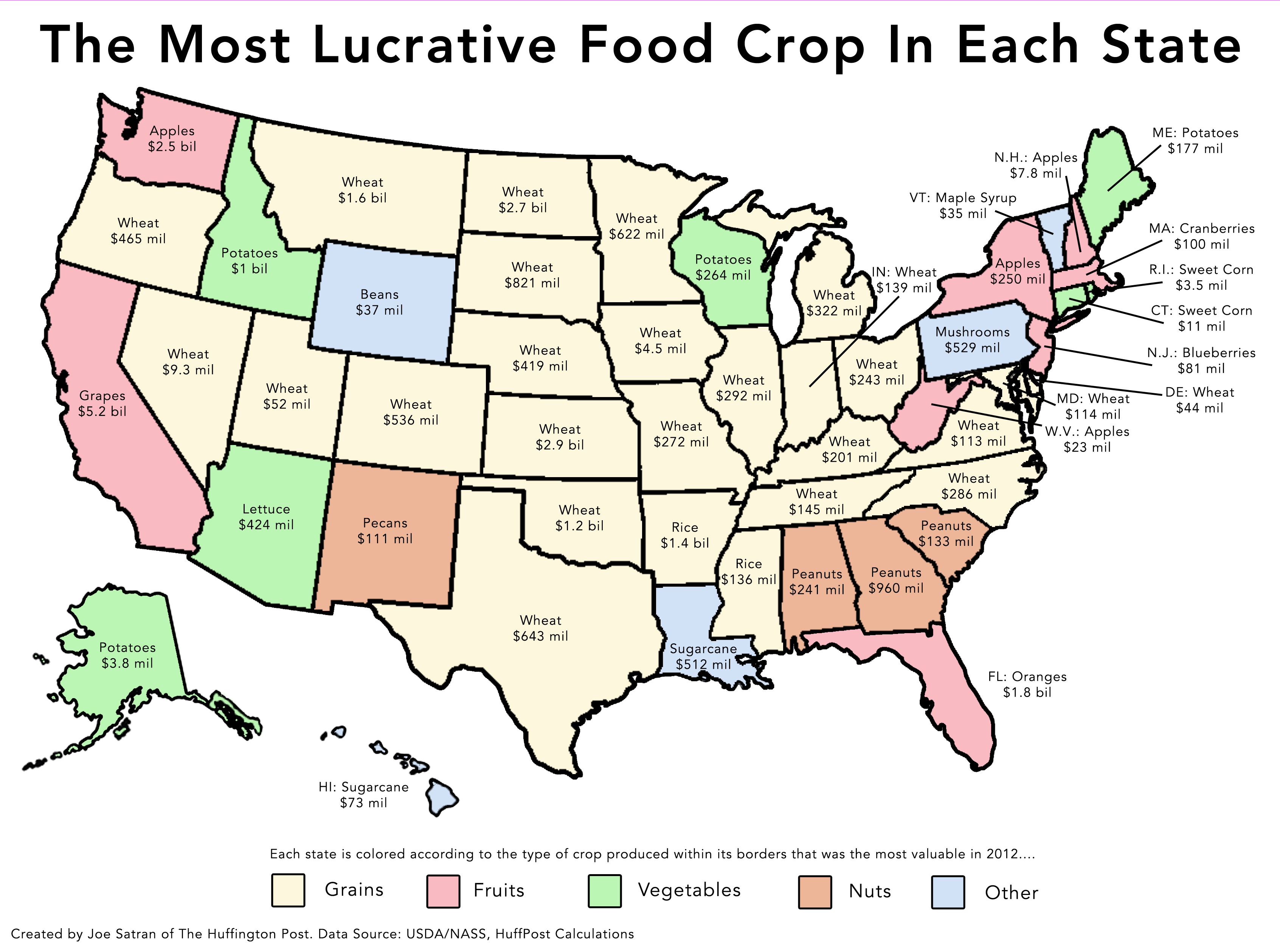 agricultural products map
