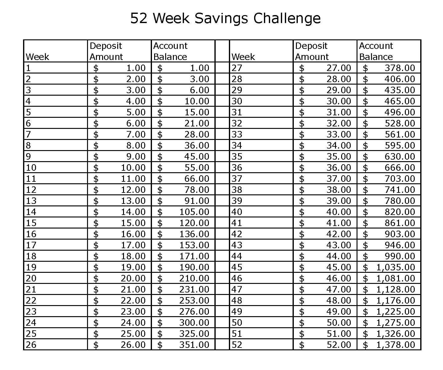 Plan 1378 The Cash Calendar Savings Game HuffPost