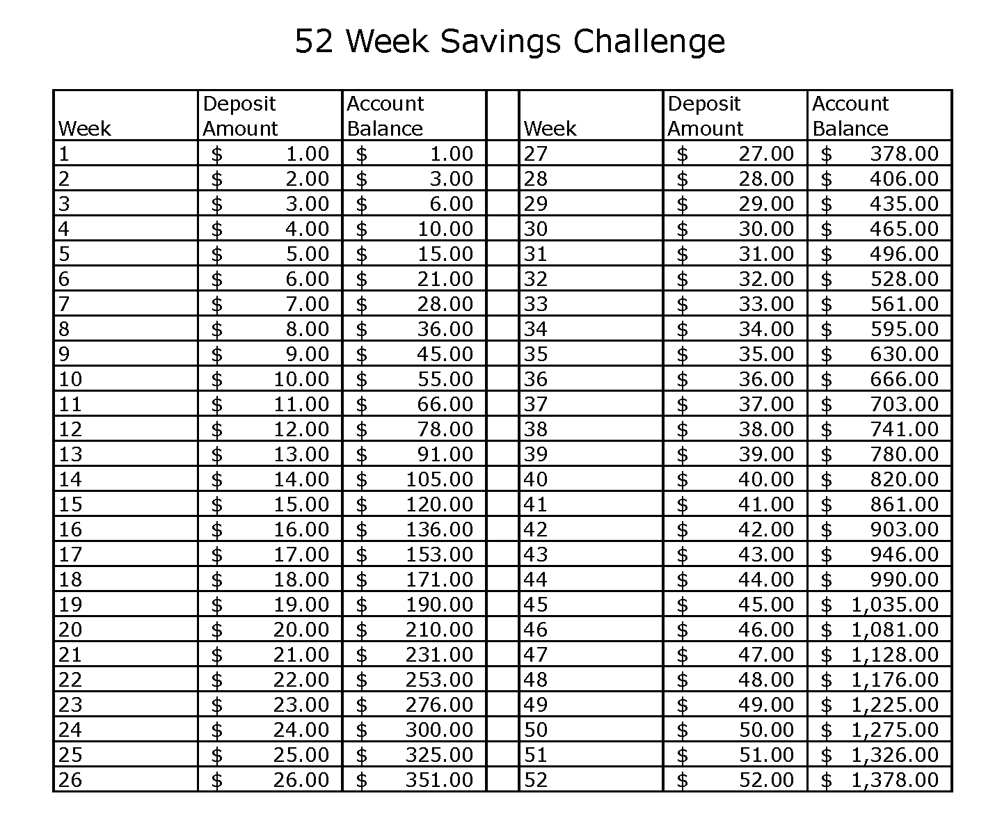 Plan $1378: The Cash Calendar Savings Game | HuffPost Life