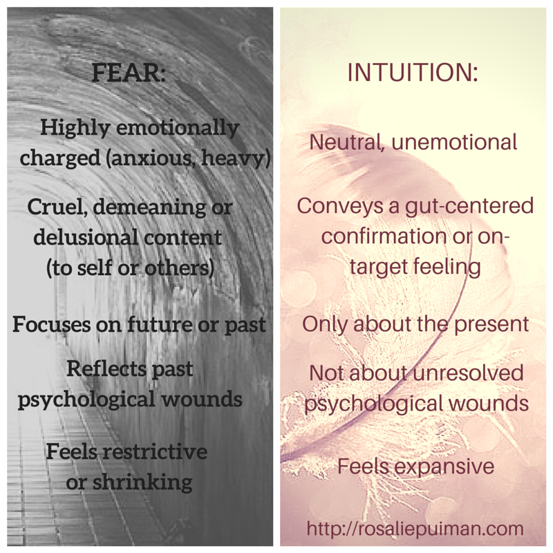 Your Gut Feeling: Fear or Intuition | HuffPost