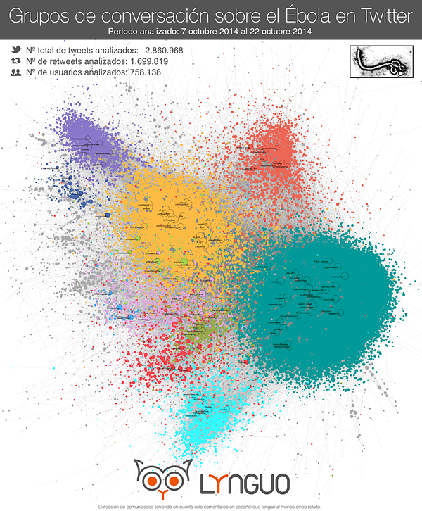 2015-02-23-AnalisisEbola3.jpg
