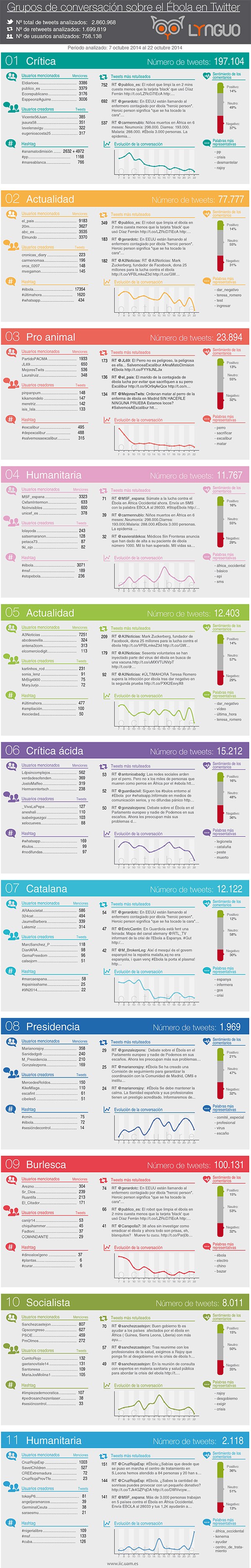 2015-02-23-Ebolatwitter2.jpg