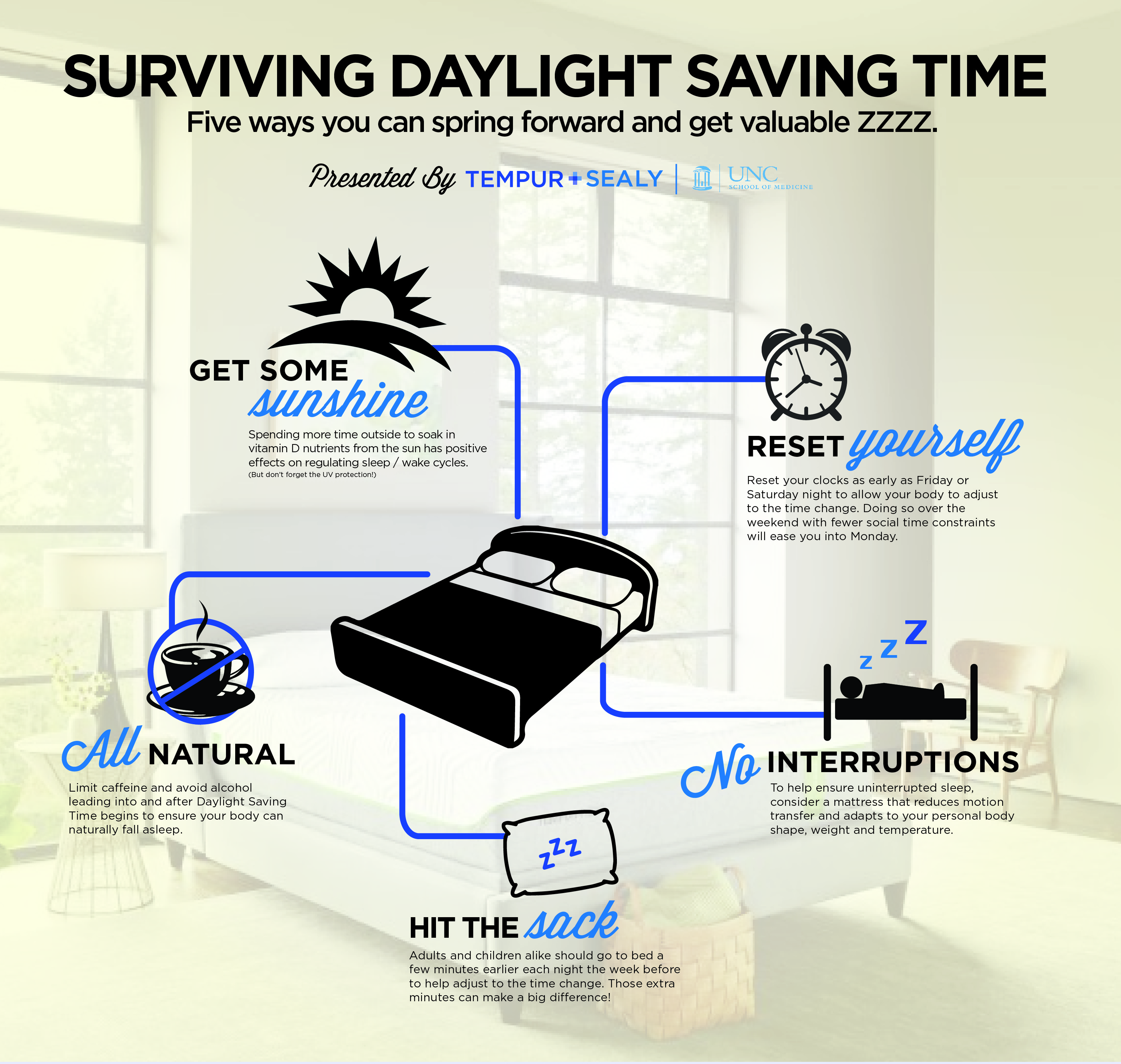 Spring Forward: Don't forget to adjust your clocks this weekend for daylight  saving time