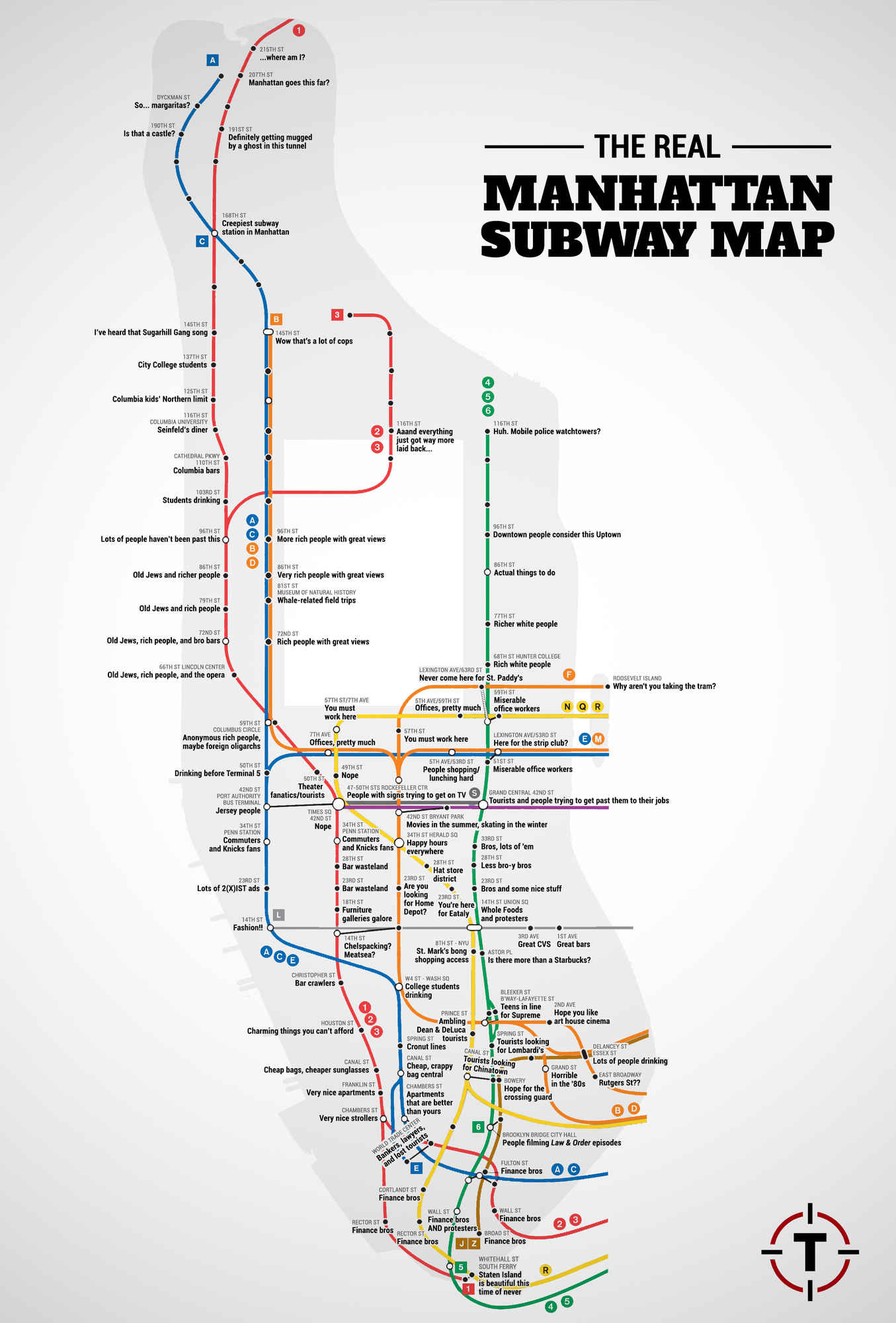 Printable Map Of Manhattan Subway