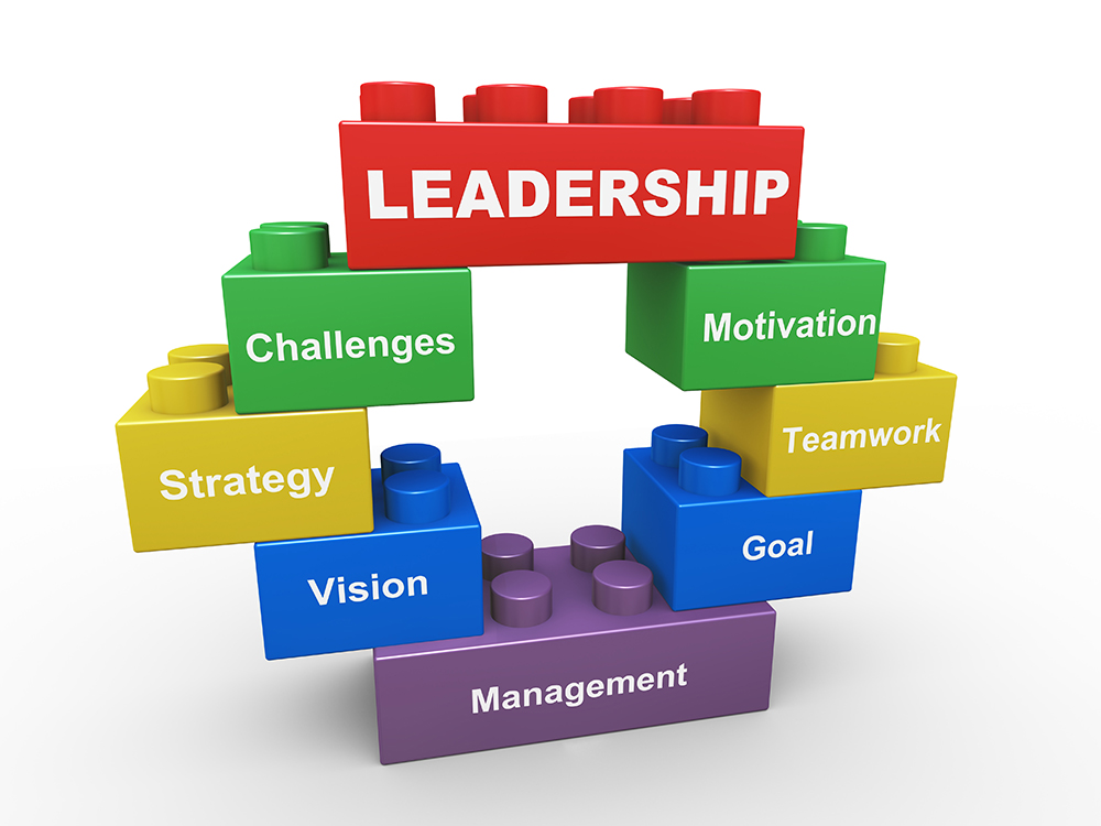 Leadership Qualities Decisiveness At Norman Simmons Blog 