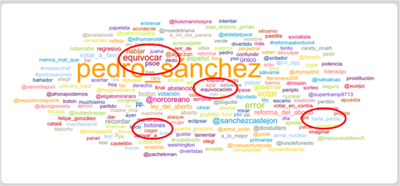 2015-05-11-1431354466-1630189-nubepedro.png