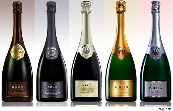 Ultimate Guide to Champagne Krug Vintages / Price Values – Glass