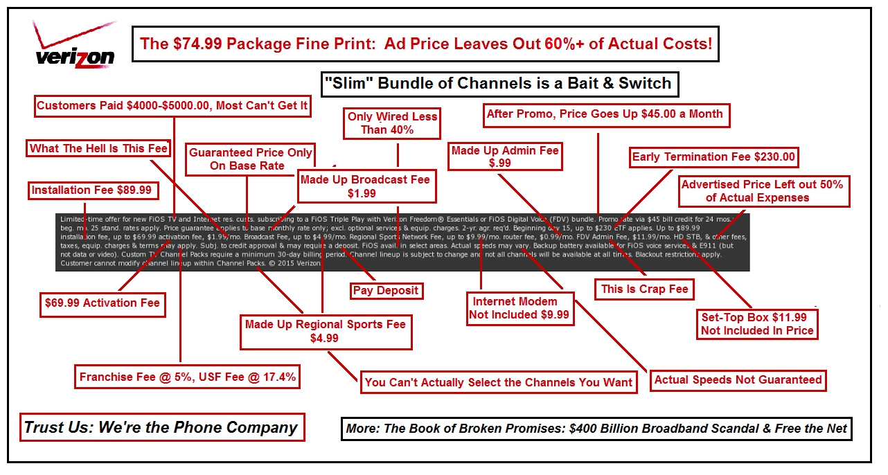 Commentary: Verizon breaks the cable bundle — but there's an