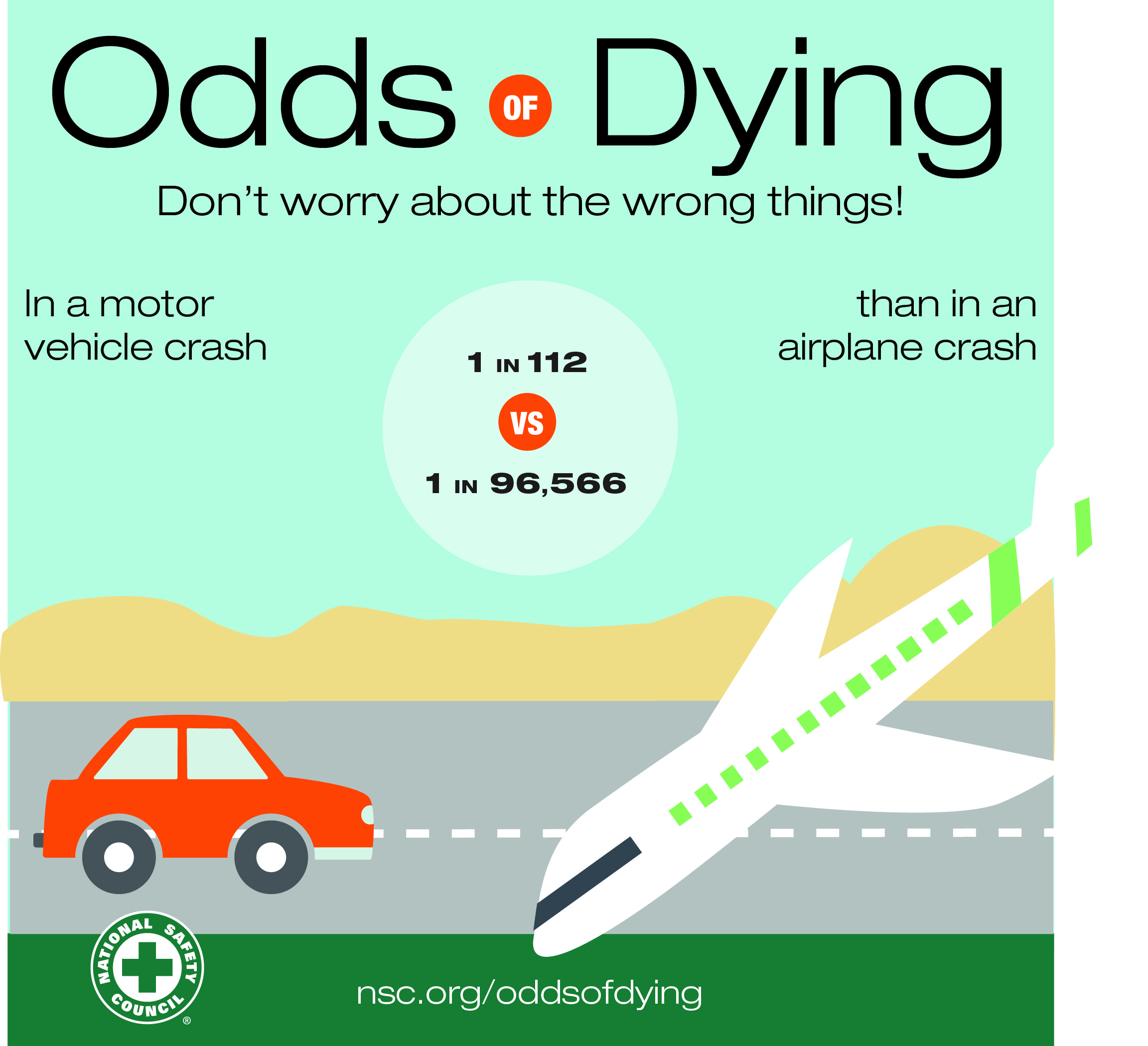 Car Accident Stats: What Are the Odds of Dying in a Car Crash?