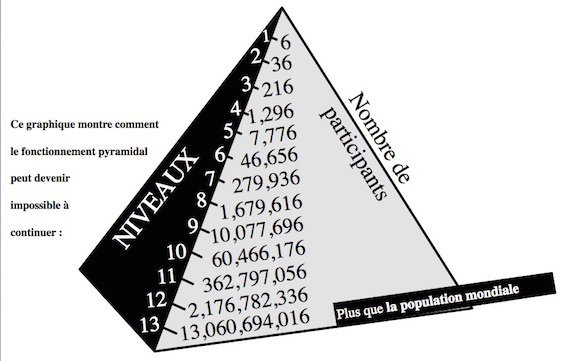 2015-06-27-1435420794-8222034-pyramid1.jpg