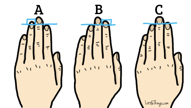 Personality Test: The Gap Between Your Fingers Reveals Your Hidden  Personality Traits