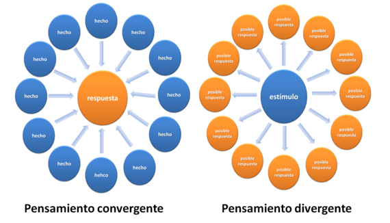 2015-07-29-1438163619-3083357-divergent.png