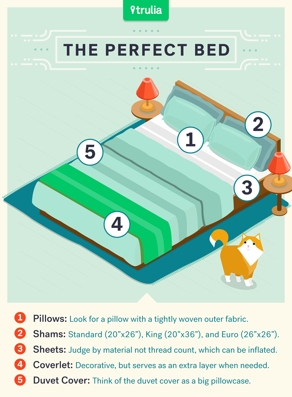 Bedding Guide - What Fill is Best?