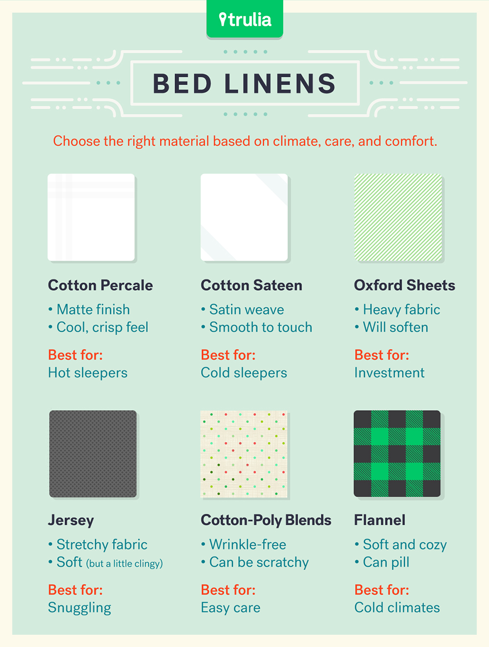 How To Buy Bedding Like A Grown Up News Nantong Kelin Textile