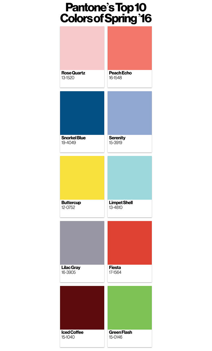 Pantone Color Chart 2015